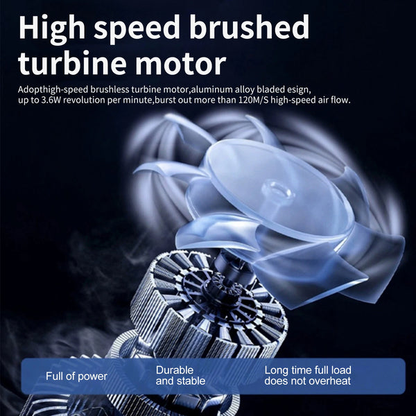 Cordless Mini Jet Turbo Fan 💨⚡