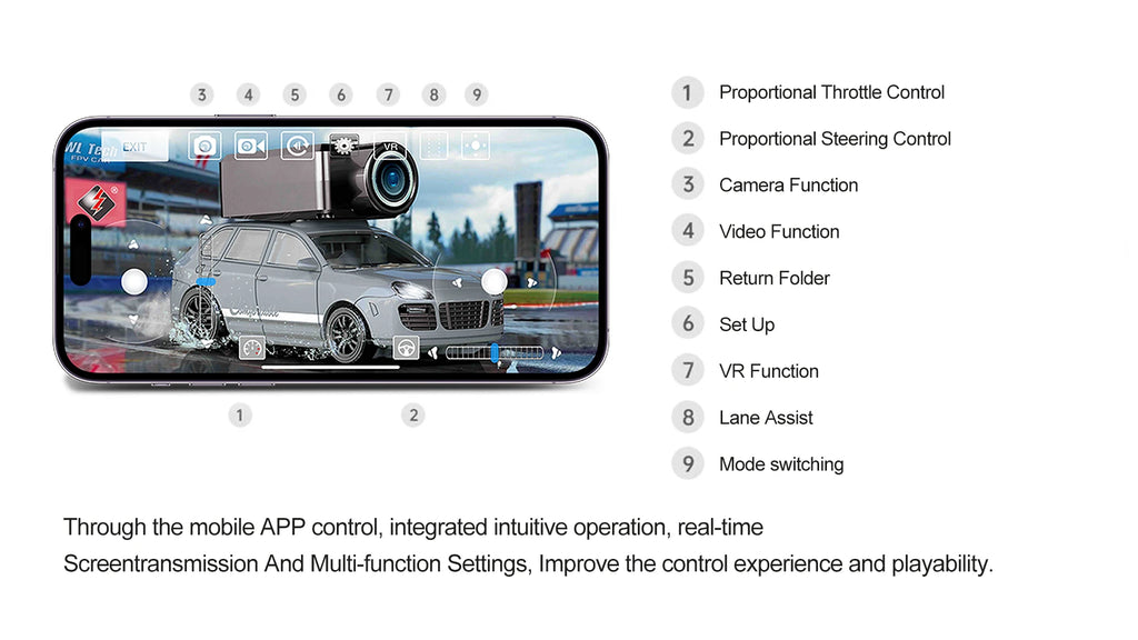 Mini RC Camera Car – Drive, Explore & Record in Real Time 🚗📸