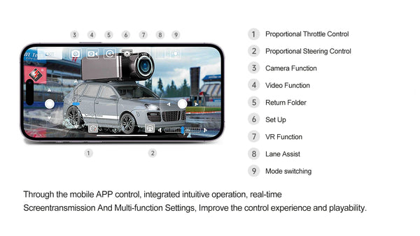 Mini RC Camera Car – Drive, Explore & Record in Real Time 🚗📸