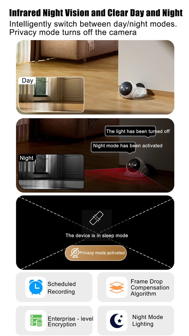 Smart Robot Camera – Girl/Boyfriend Companion 🏠🤖