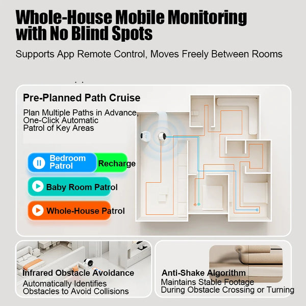 Smart Robot Camera – Girl/Boyfriend Companion 🏠🤖